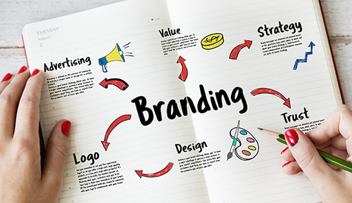 branding - marketing digital